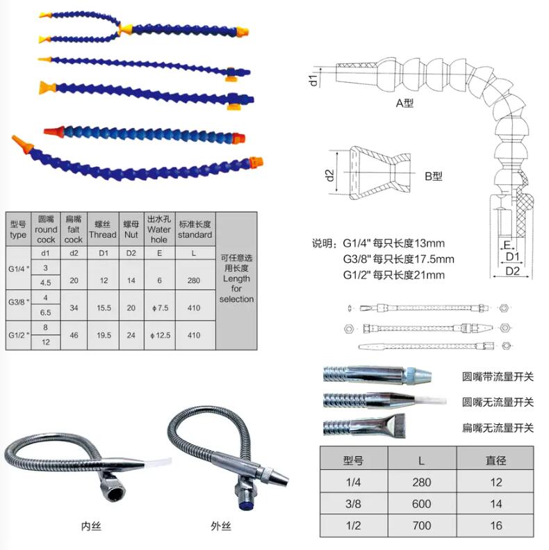 可調塑料冷卻管.jpg