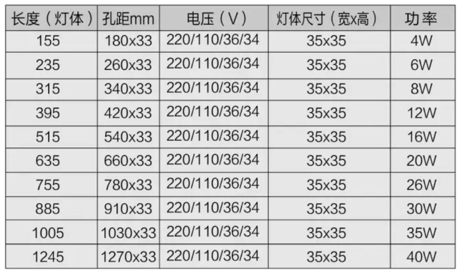 JY12機(jī)床工作燈1.jpg