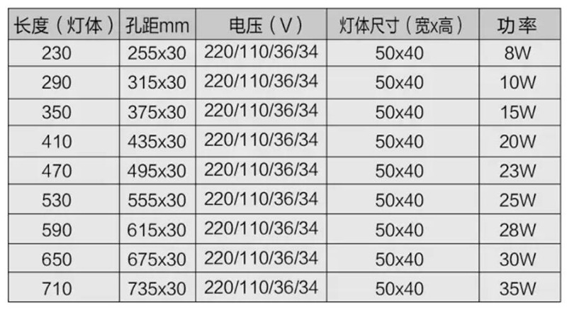 JY11機(jī)床工作燈1.jpg