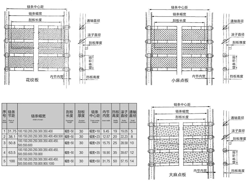 排屑機鏈板1.jpg