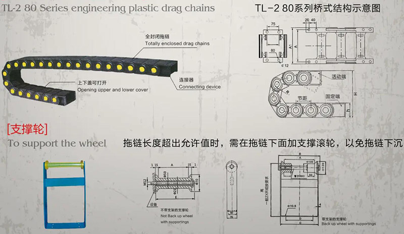 TL-280系列工程塑料拖鏈.jpg