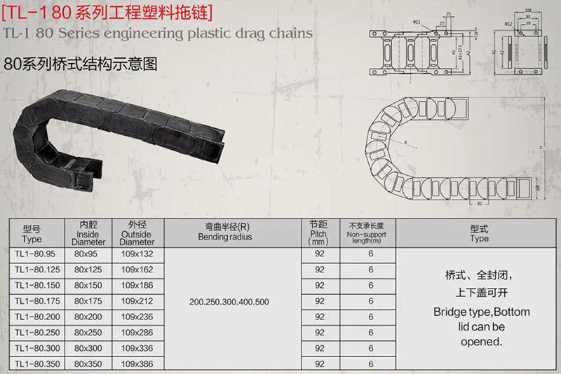 TL-180系列工程塑料拖鏈.jpg