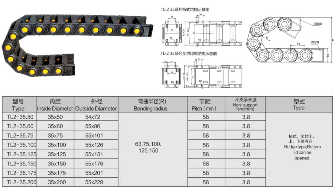 TL-235系列工程塑料拖鏈1.jpg